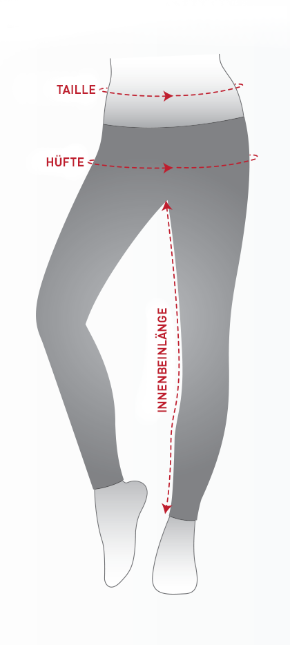 pants size